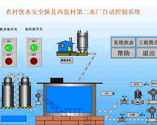 張村水廠自動(dòng)化控制系統(tǒng)