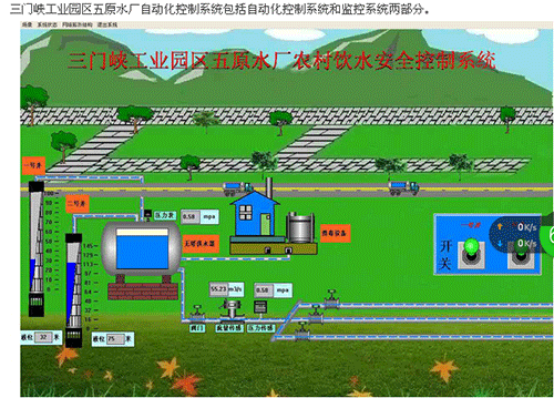 節(jié)水智能灌溉