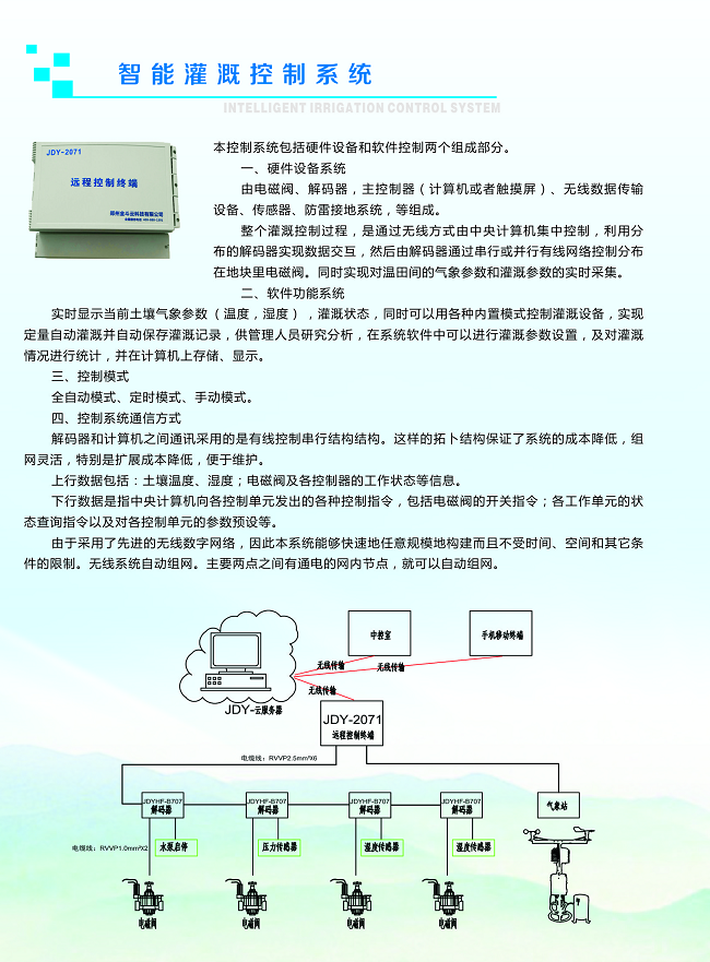 智能灌溉2.png