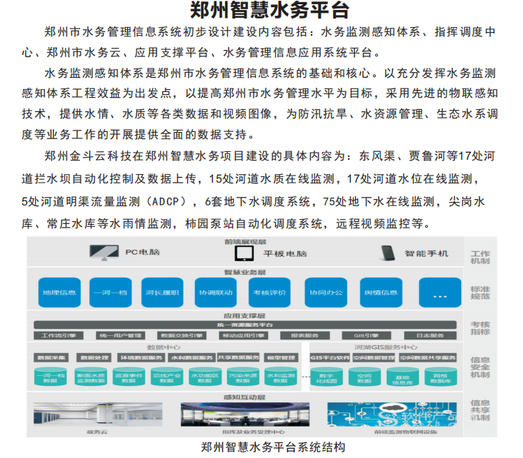 鄭州智慧水務(wù)平臺(tái)